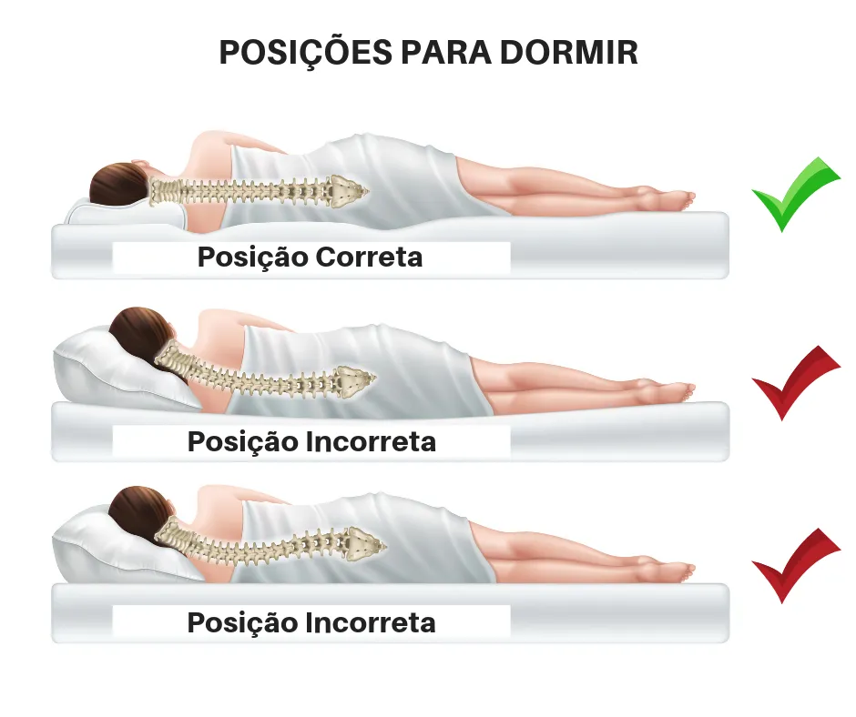 Colchão Para Dor Nas Costas